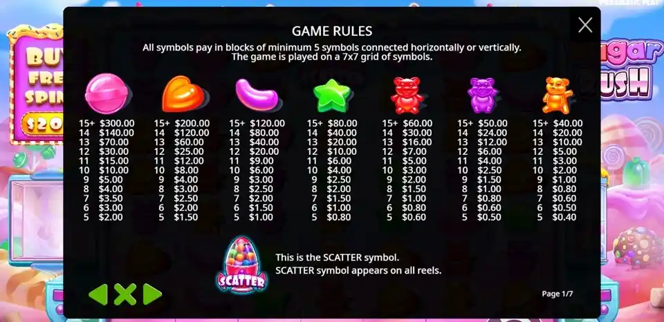 Sugar Rush Slot Game Rules