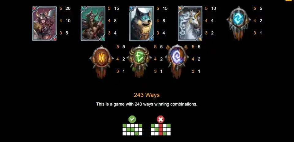Escape the North Slot Symbols