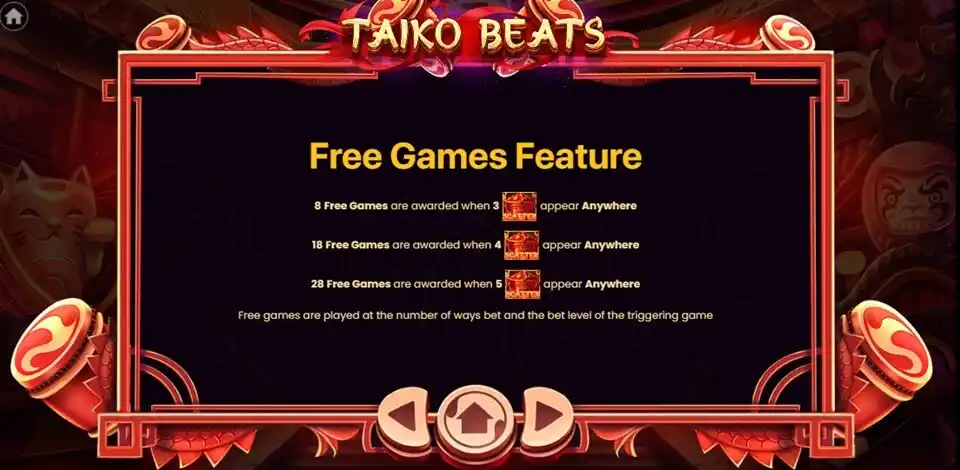 Taiko Beats Slot Free Games Feature