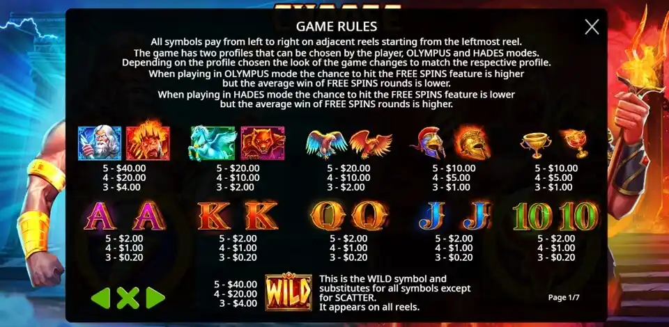 Zeus vs Hades Gods of War Slot Symbols