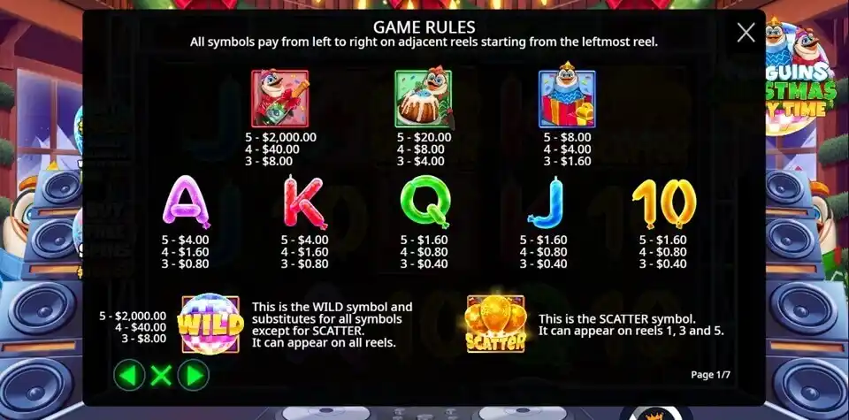 Penguins Christmas Party Time Slot Symbols