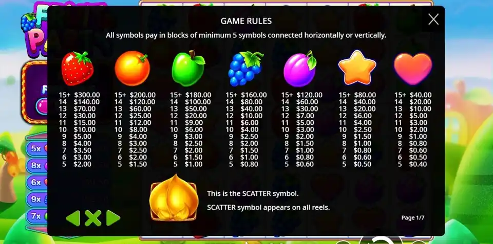 Fruit Party Slot Game Symbols