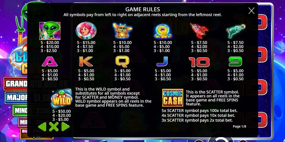 Cosmic Cash Slot Game Symbols