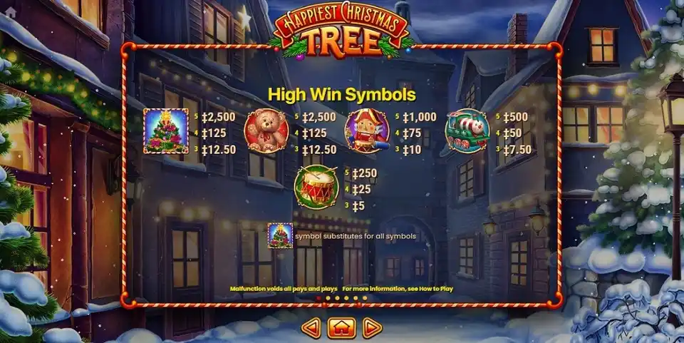 Happiest christmas tree slot high win symbols