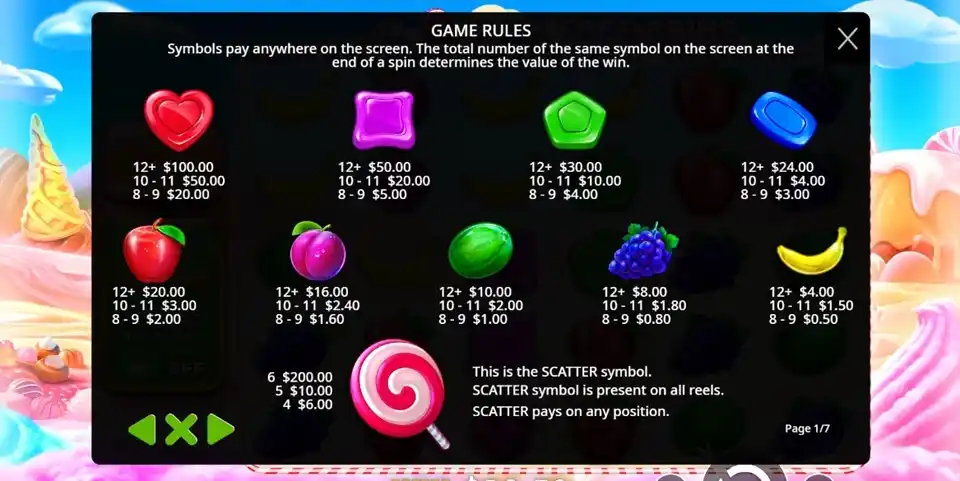 Sweet Bonanza Slot Symbols