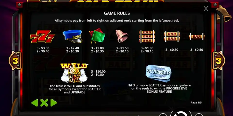 Gold Train Slot Symbols