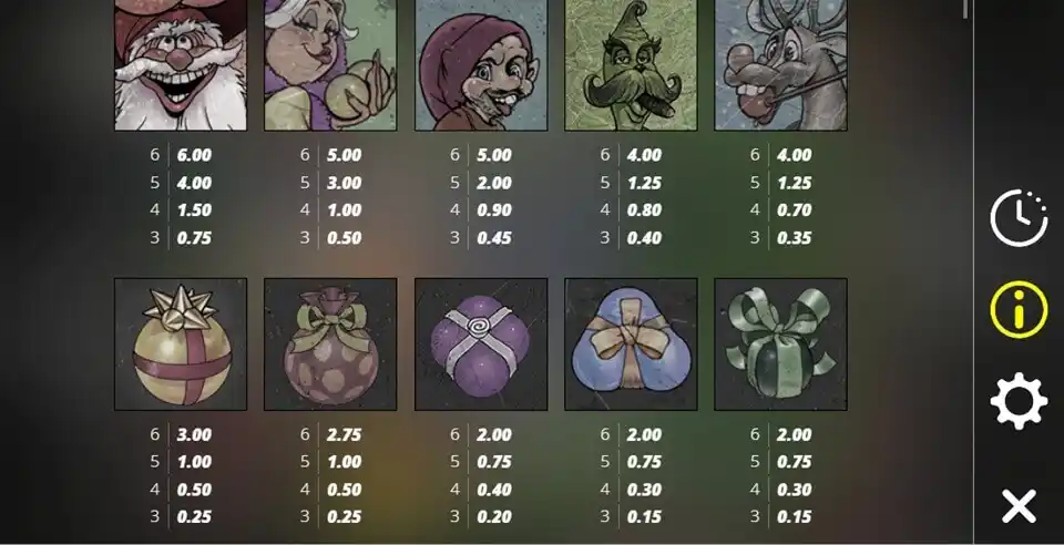 Jingle Balls Slot Payout