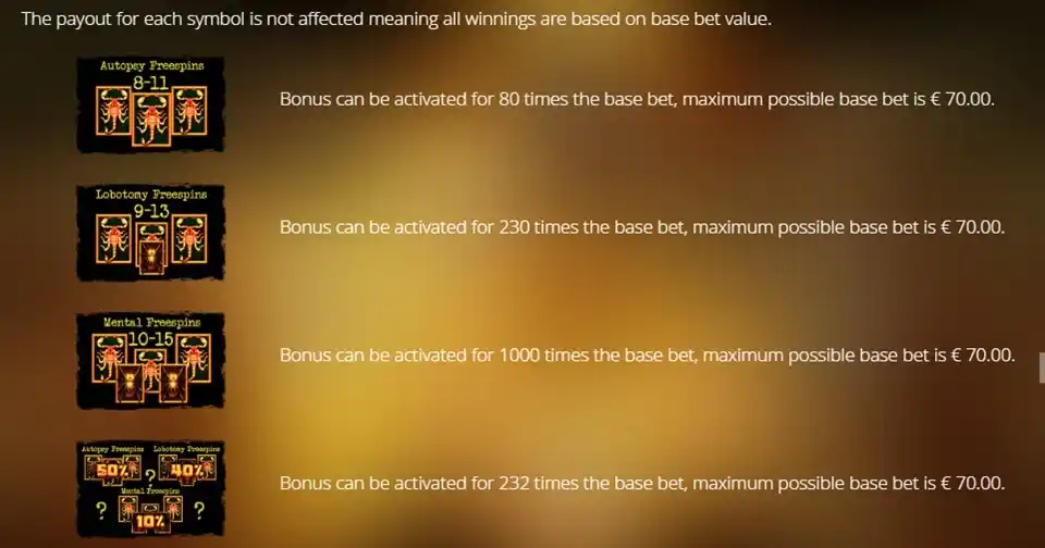Mental Slot Game Bonus