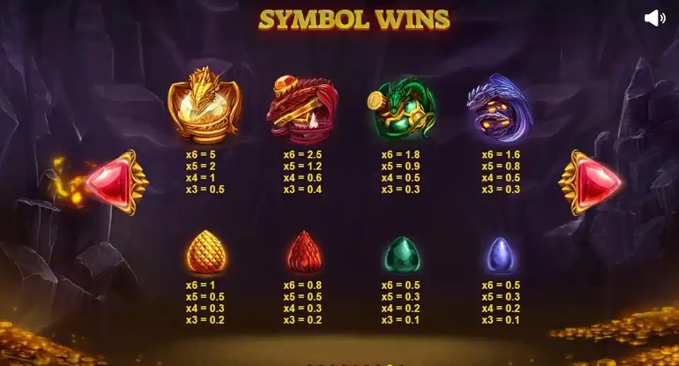 Dragons Fire Megaways Slot Symbols
