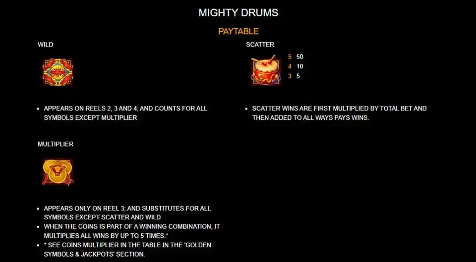 Mighty Drums Slot Symbols