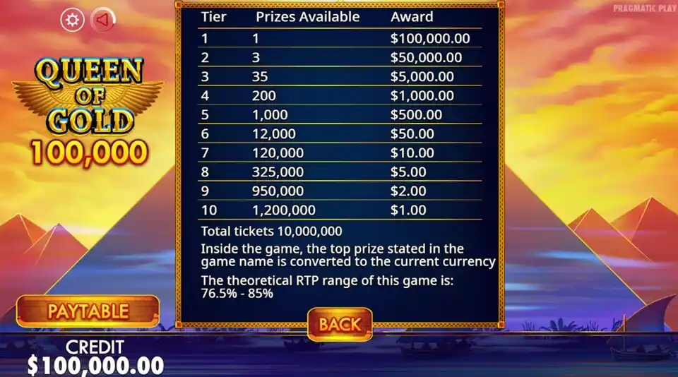 Queen Of Gold Scratchcard Paytable