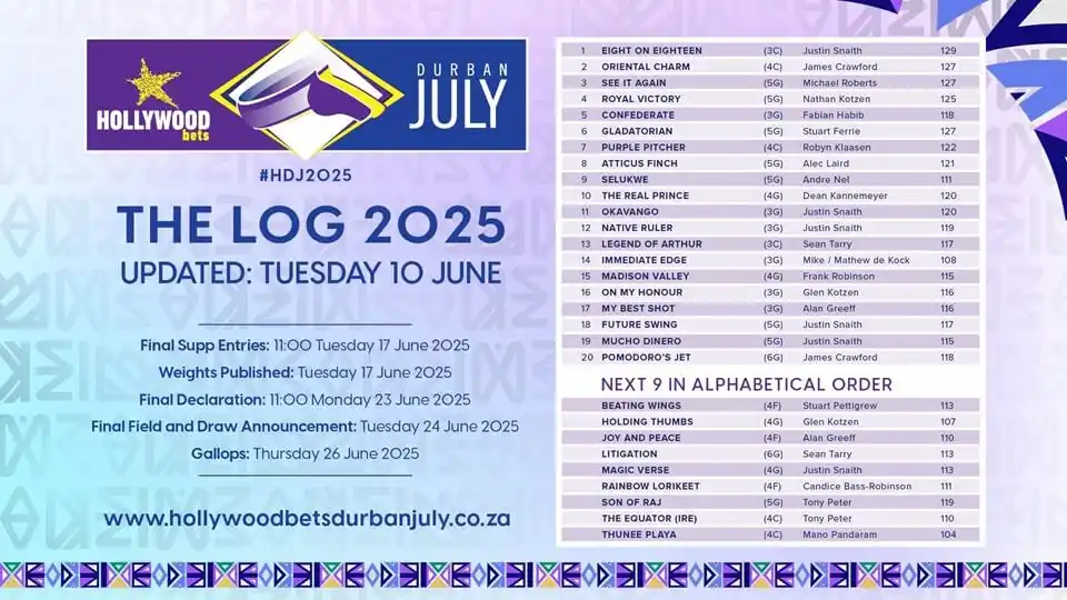Durban July Log 2025