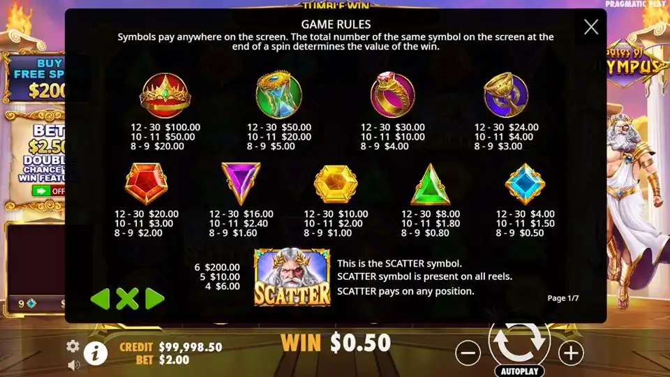Gates of Olympus Slot Rules