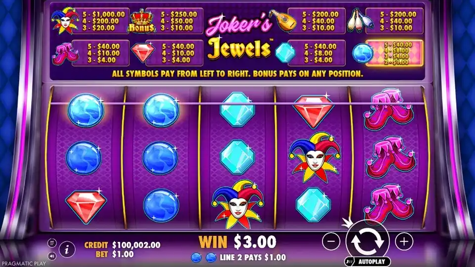 Joker Jewels Slot Game Screenshot