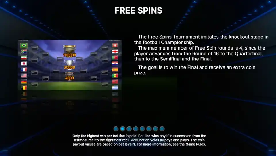Football Champions Cup Slot Free Spins