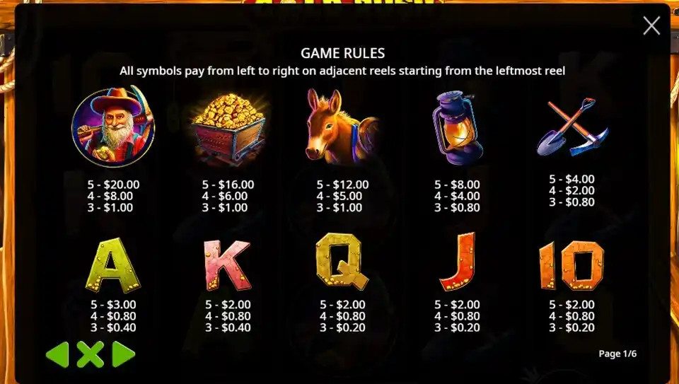 Gold Rush Slot Symbols
