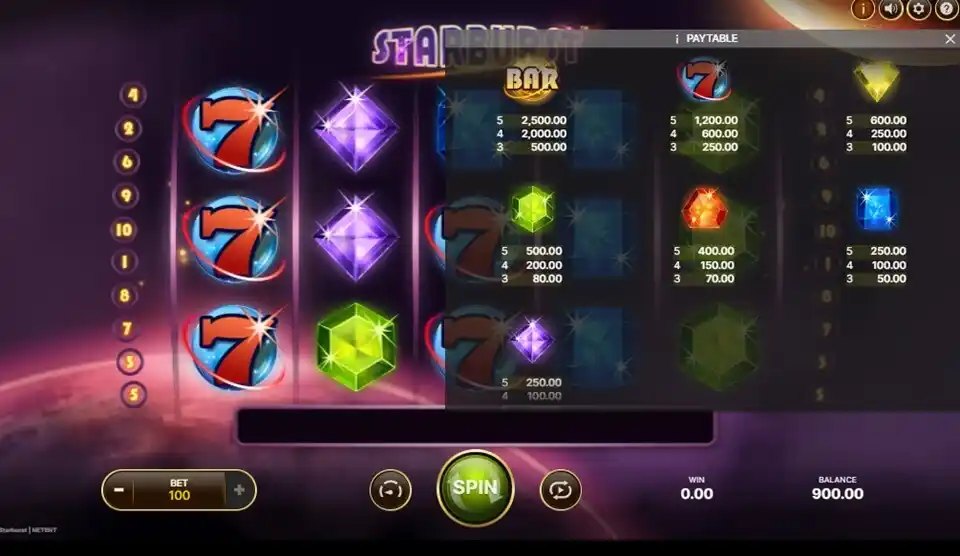 Starburst Slot Symbols