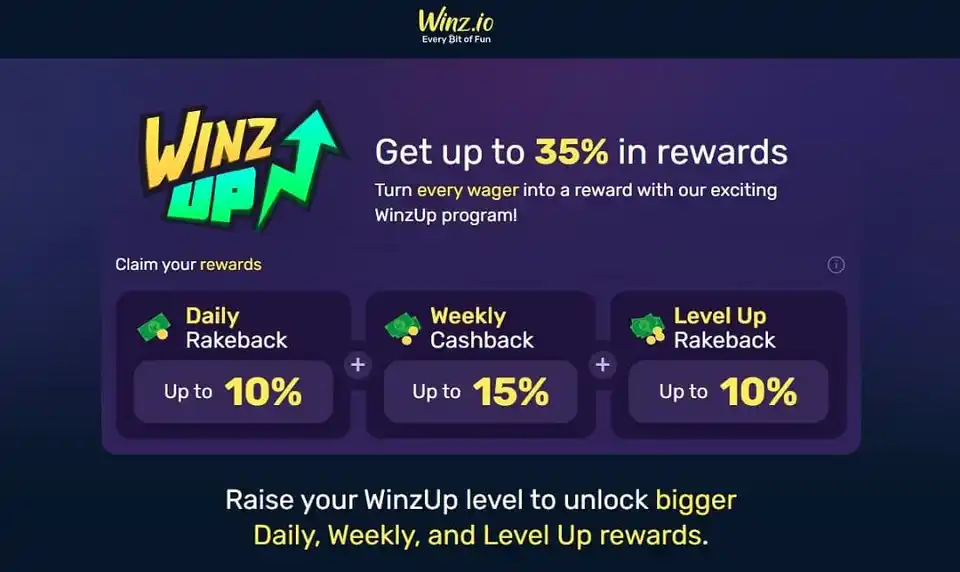 Winzup program