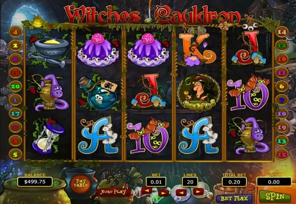 Witches cauldron screenshot